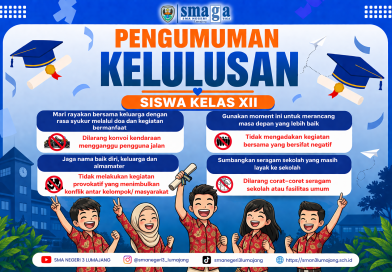 Pengumuman Kelulusan Kelas XII
