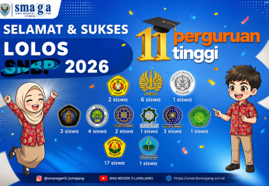 SNBP 2026